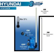 Hyundai HYSP250CW Electric Clean Water Submersible Water Pump / Sub Pump